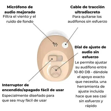 CLEAR SOUND — Mini amplificadores de sonido